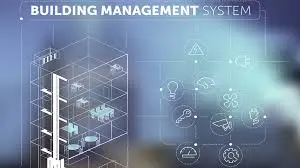 BMS Operations